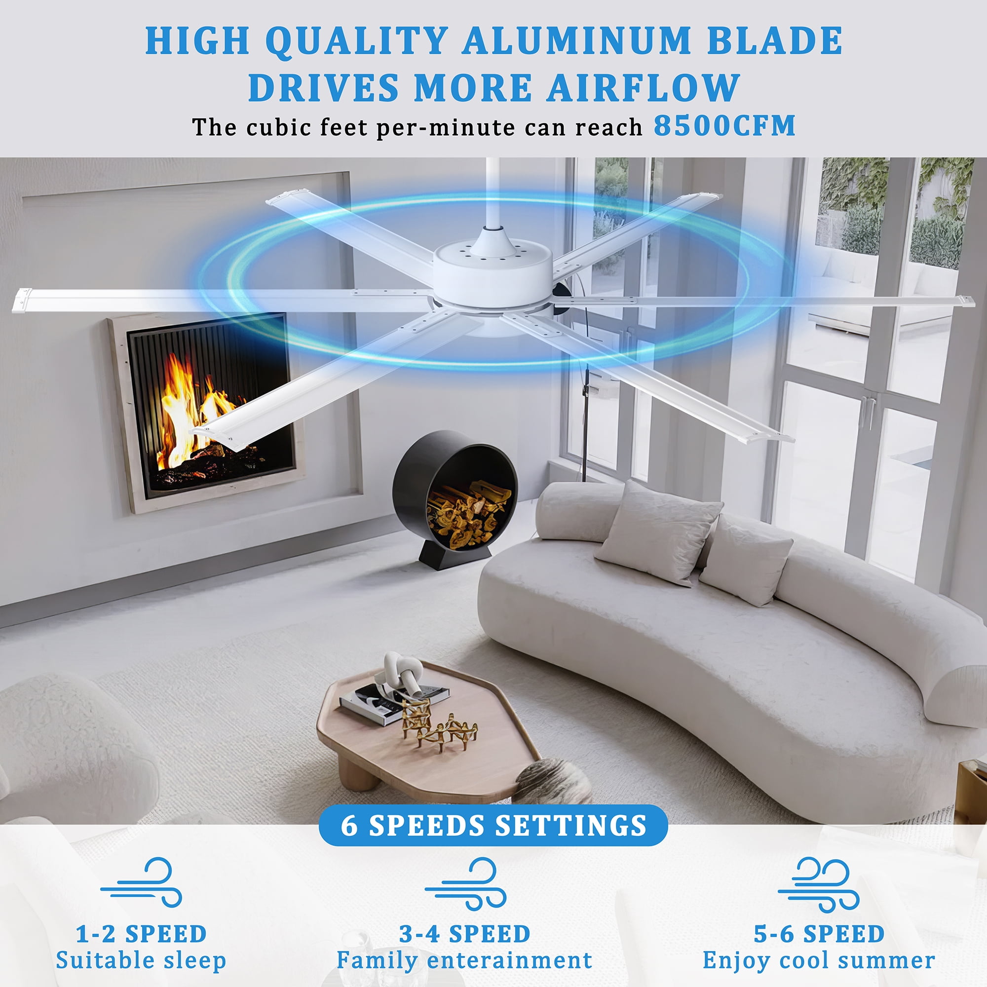 Ohniyou 72" Farmhouse Ceiling Fan with Lights and Remote 6 Metal Blades Large Indoor Outdoor Ceiling Fan for Industrial Patios Living Room Garage, White