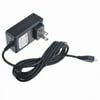 Image thumbnail_image