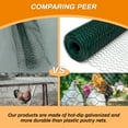 thumbnail image 7 of Chicken Wire Fencing Anti-Rust Galvanized MeshHexagonal 36 in. x 100 ft.(1Each), 7 of 7
