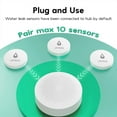 thumbnail image 5 of Winees Wi-Fi Water Leak Detector, Water Detector Alarm with 656ft Transmission Range, Leak Alert Email & SMS Notification , 3 Detectors & 1 Hub, for Kitchens, Basements, Bathrooms, 5 of 8