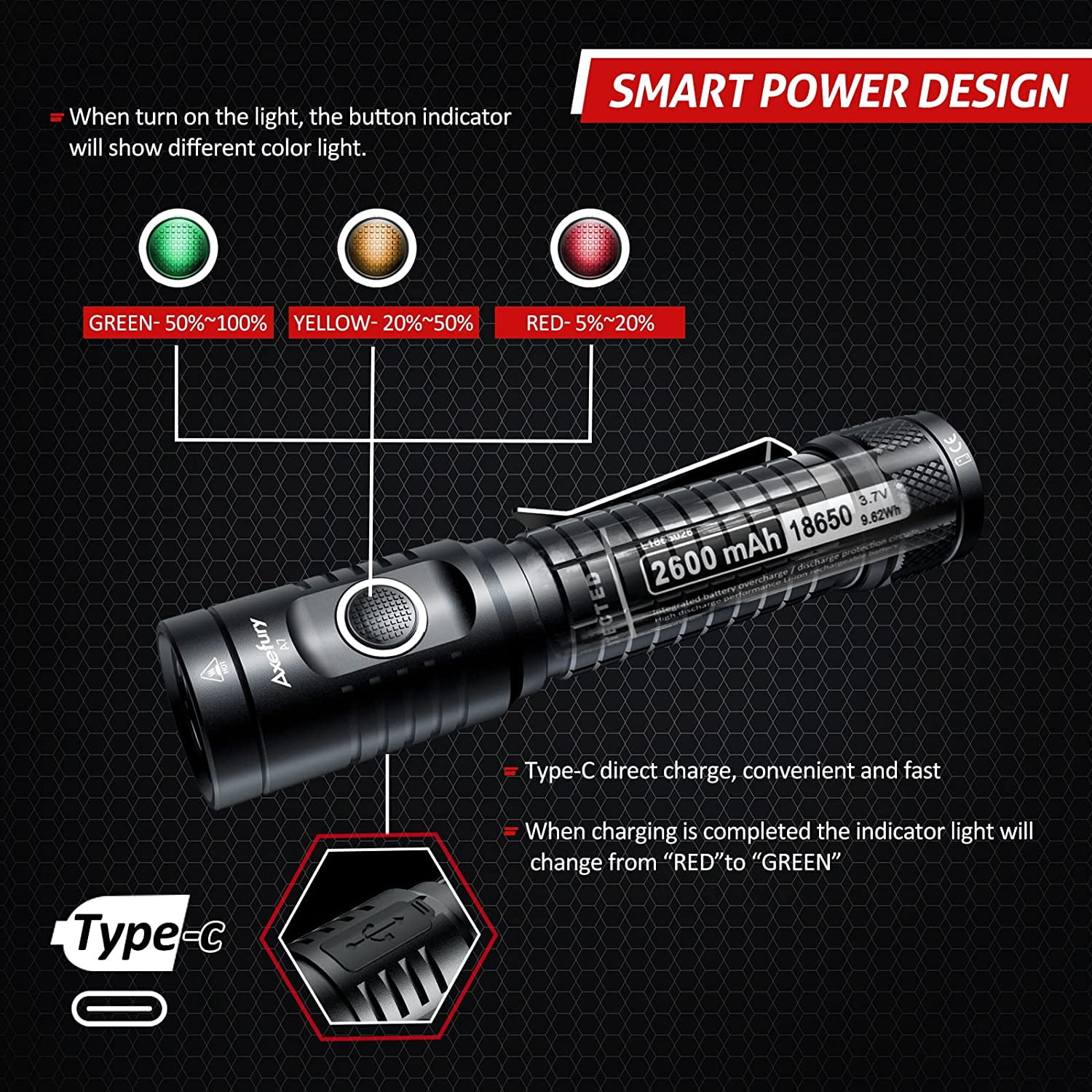 Flashlight, Rechargeable Magnetic LED Flashlight High Powered 1300 Lumens,Tactical LED Light Torch COB Work Light,9 Modes,IP67 Outdoor Gear A7