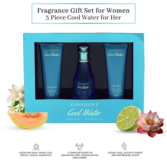 Davidoff Cool Water For Her 3 pc. Set Shower Gel, Body Lotion 1.6 oz. EDT Spray 1.7 oz