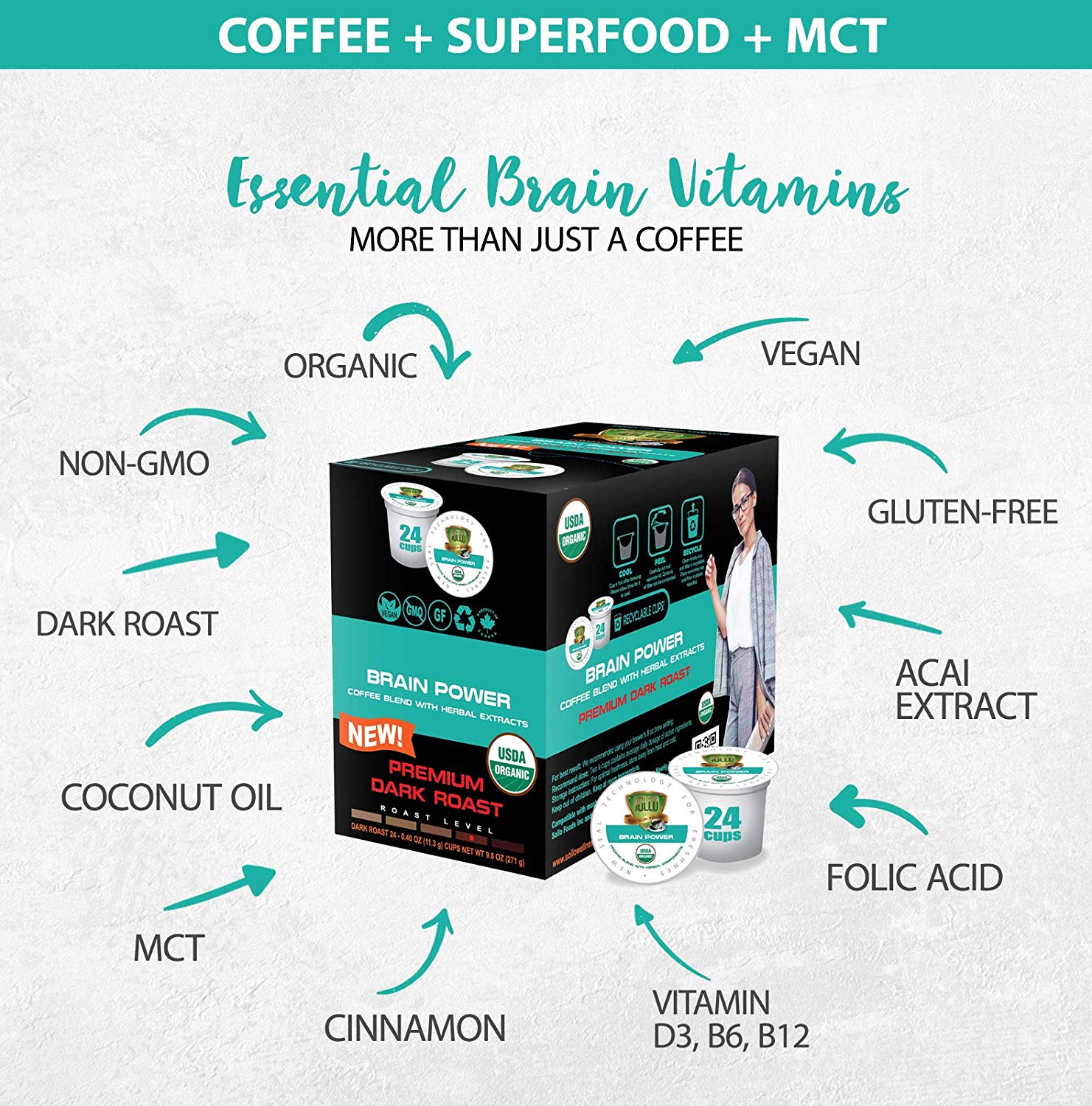 SOLLO Brain Power Coffee Pods MCT, Acai & Vitamins B1, B5, B6, B9, B12, D3 Nootropic Brain Booster - Improves Memory & Focus Compatible with 2.0 K-Cup Keurig Brewers, 24 Count