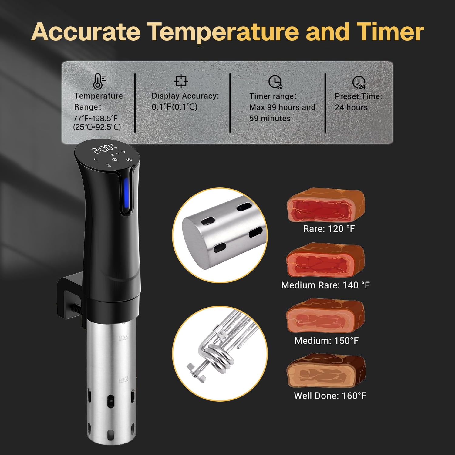 Behome Sous Vide Cooker Machine, 1100W Precision Cooker,Waterproof Immersion Circulator ,Sous Vide Machines with Digital Touch Screen for Home Kitchen