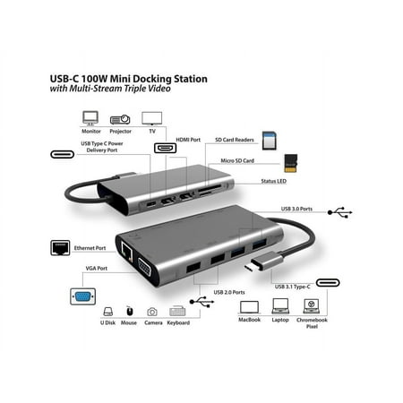 Smk Link - SMK-Link - USB-C - 100W Mini Docking Station - Multi-Stream Triple Video for Notebooks - Silver