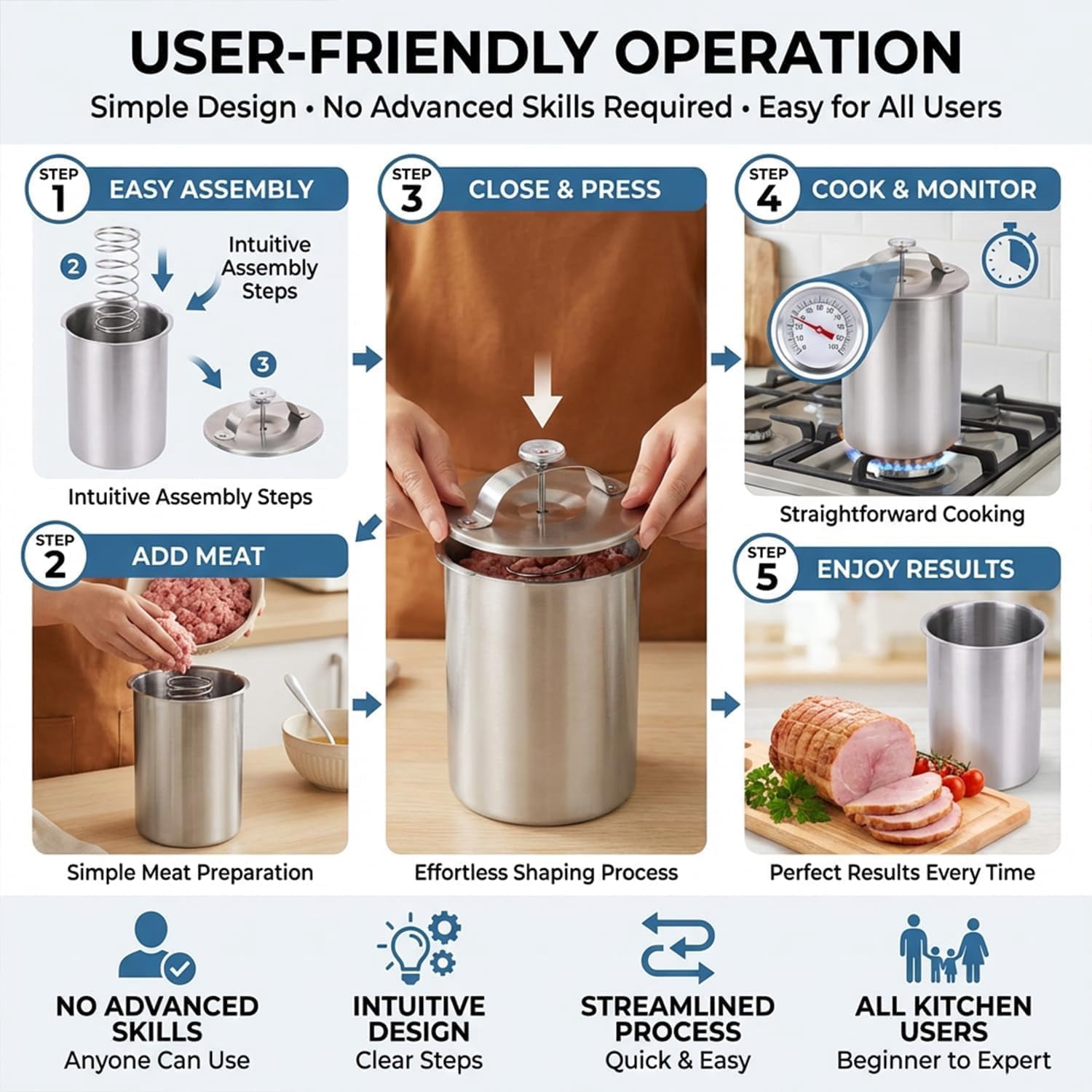 Deli Meat Press Stainless Steel, Ham Maker with Thermometer, Deli Meat Maker, Simple to Operate，for The Processing of Various Meat Products, Such as Ham and Meat Patties (2pcs)