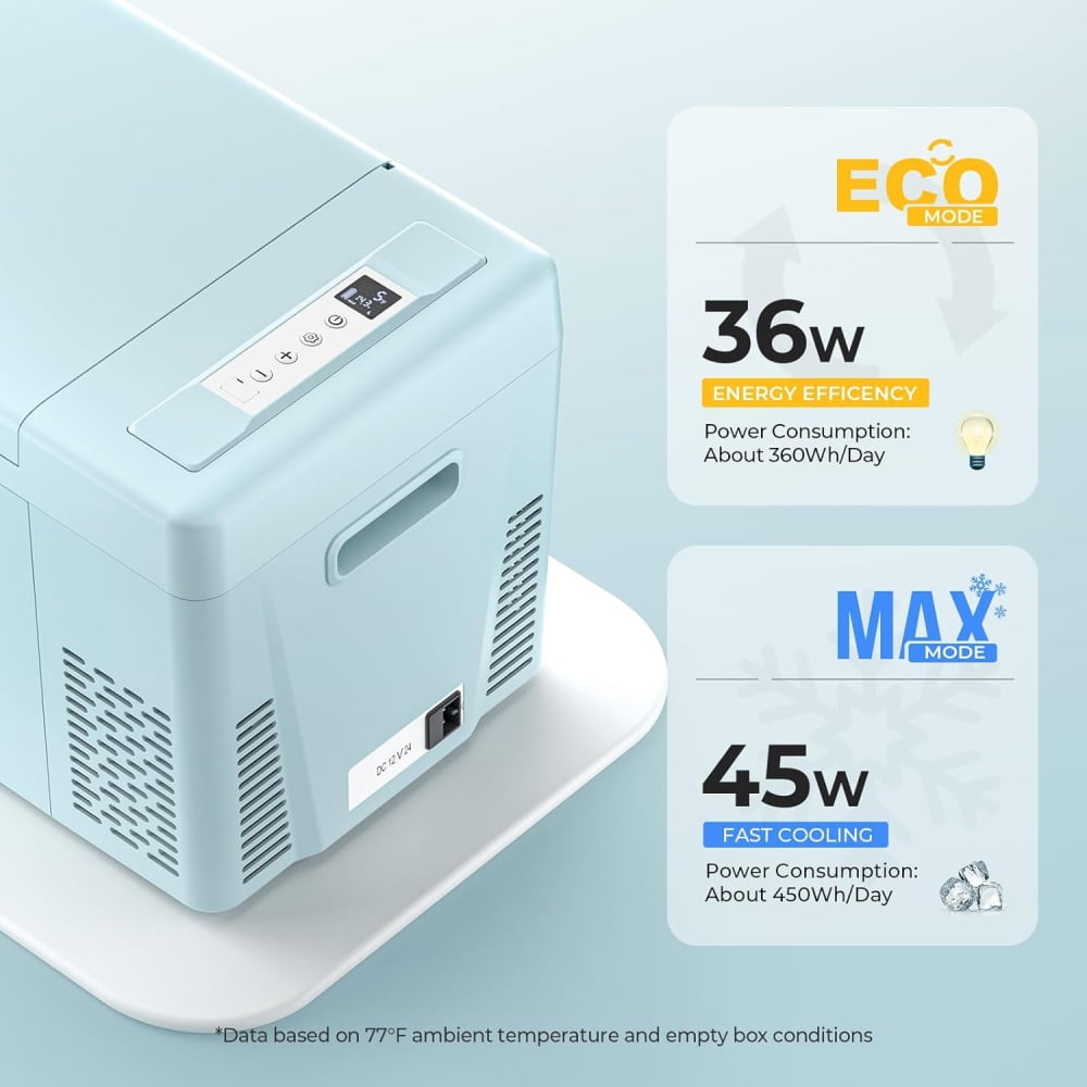 BougeRV Green 23Qt Car Refrigerator 12 Volt Fridge Portable Freezer Compressor Cooler 12/24V DC 110~240V AC, -7℉~50℉ for RV Truck Vehicle Boat Outdoor & Home Use