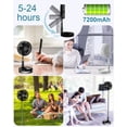 thumbnail image 3 of UN UNITEDTIME - Ventilador portátil My Foldaway de viaje con temporizador de control remoto, funciona con pilas o alimentado por USB, altura ajustable plegable, 4 ajustes de velocidad (negro), 3 of 5