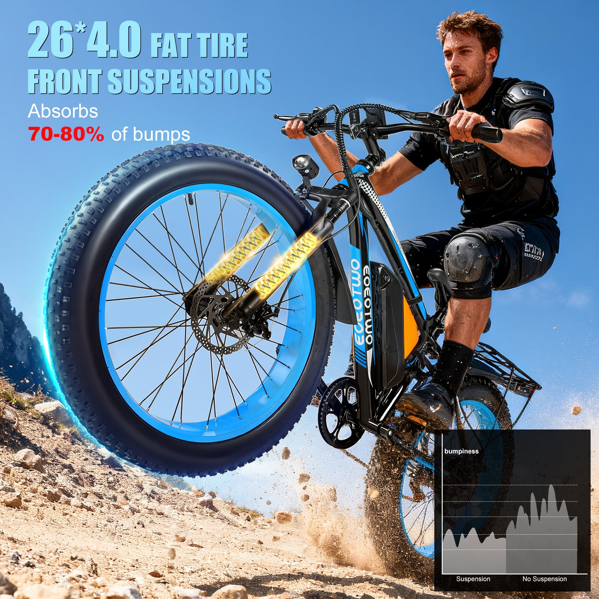 EOEOTWO 26x4.0 Fat Tire Electric Mountain Bike, Peak 1500W Motor Up to 30MPH, 48V 20Ah Long Range E-Mountain Bike, 7-Speed Off-Road Snow Ebike UL2849