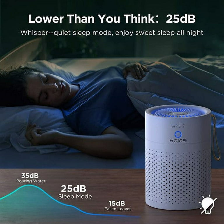 Air Purifiers for Bedroom Home KOIOS H13 True HEPA Filter Air