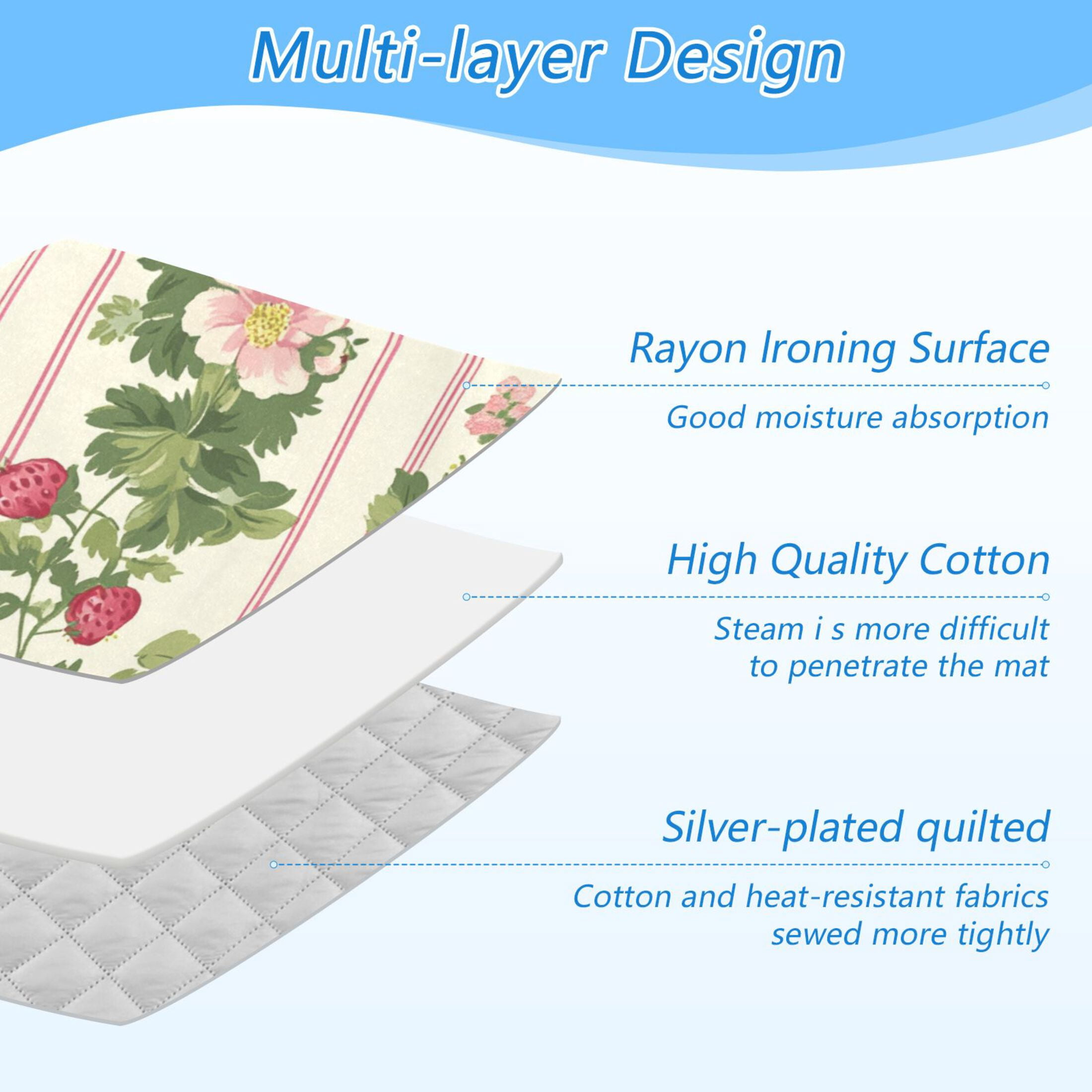 Strawberries Leaves Flowers Pastel Color Ironing Mat Blanket Portable Travel Ironing Pad Heat Resistant Pad 47.2" x 27.6”