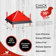 thumbnail image 4 of Chick Brooder Heating Plate and Bonus Foldable Anti-Roost Cone - Warms Up to 30 Chicks - Chick Heater with 25 Adjustable Heights and 42 Watts - Safer Alternative to Heat Lamps - 16" x 16", 4 of 9