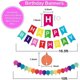 thumbnail image 3 of Colorful Birthday Decorations, Fiesta Hanging Paper Fans,hanging Swirl,polka Dot String,pom Poms Flowers,happy Birthday Banner,paper Garland For Birth, 3 of 5