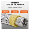 thumbnail image 3 of Dryer Vent Hose 5 Inch x 25FT, Insulated Flexible Duct with Clamps, 3 of 6