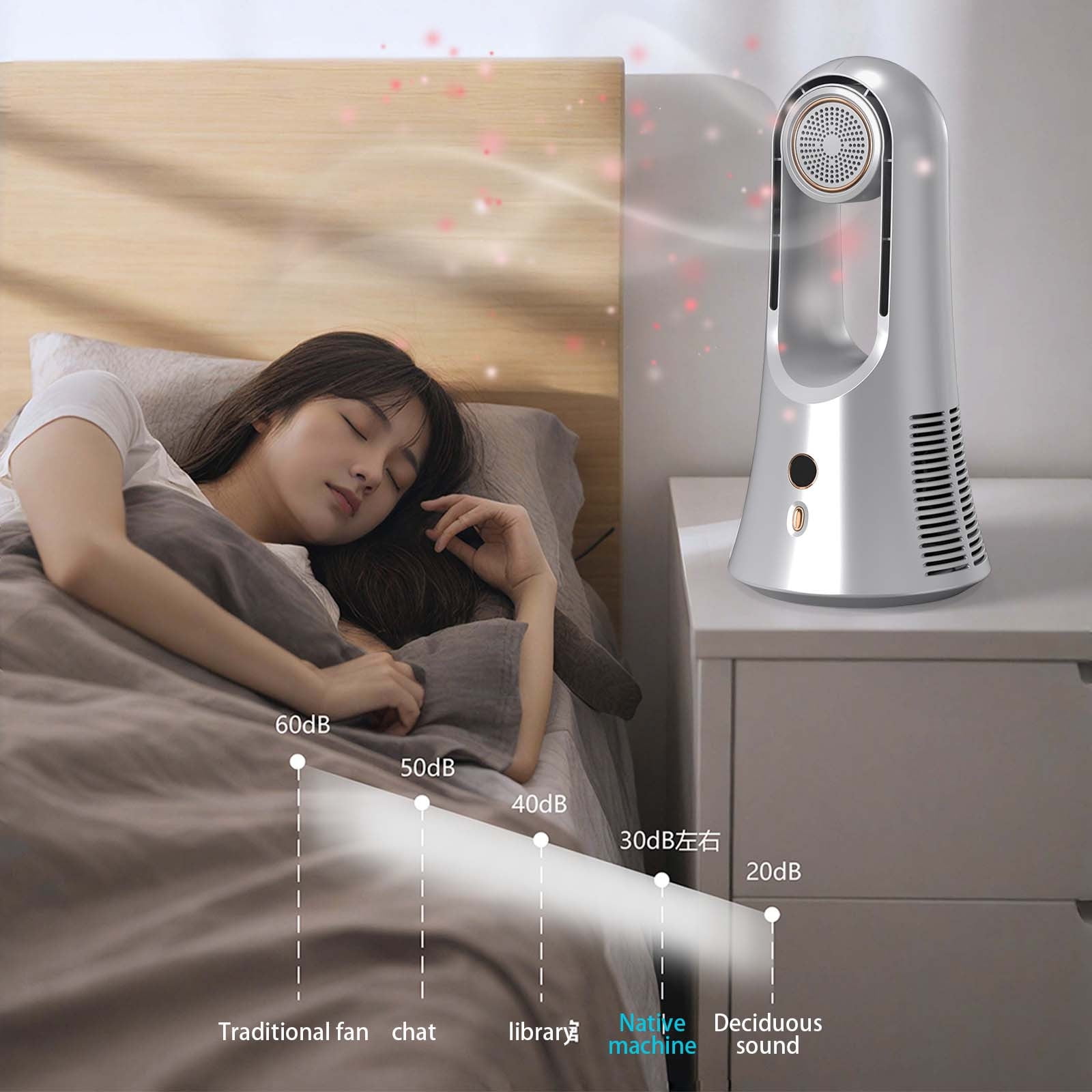 IPEWLEX Bladeless Portable Desk Fan with Aromatherapy Storage, Quiet Table Fan for Home, Office, and Bedroom - 14.2 Inch, 6 Wind Speed Options