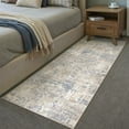 thumbnail image 5 of BERTHMEER 2'x6' Washable Abstract Runner Rugs for Hallway Kitchen Entryway Non-slip, Blue, 5 of 5