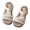 style-15 White, variant on Gubotare Sandals for Kids Girls Baby Boys Girls Summer Lightweight Soft Sole Open-Toe Outdoor Leather Athletic Sandals Size 11.5 (Beige,Little Kids 11.5)