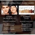 thumbnail image 3 of MAC COSMETICS STUDIO FOUNDATION 1.3 OZ NW44 MAC COSMETICS/STUDIO SCULPT SPF 15 FOUNDATION (NW44) 1.3 OZ (40 ML) RICH TAWNY WITH NEUTRAL UNDER FOR MEDIUM TO DARK SKIN (NW), 3 of 9