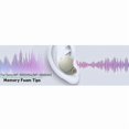 thumbnail image 4 of Memory Foam Ear Tips for WF-1000XM4 WF 1000XM4 Earbuds Earplug Eartip Filter, 4 of 5