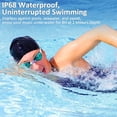thumbnail image 2 of KOPIDOE Auriculares de natación, IP68 impermeables de conducción ósea con memoria de 32 GB, auriculares abiertos Bluetooth 5.4, auriculares inalámbricos subacuáticos para nadar, correr, deportes (nara, 2 of 5
