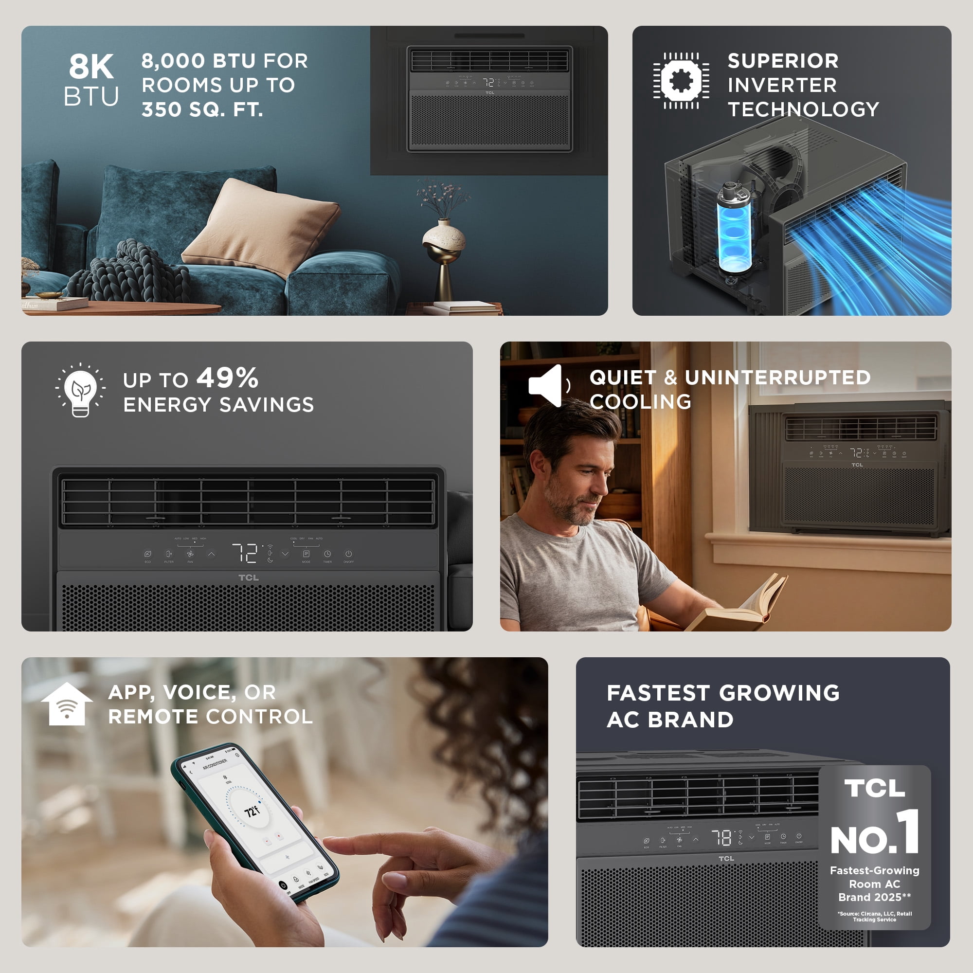 TCL 8,000 BTU Smart Inverter Window Air Conditioner (Black) - 350 Sq ft with up to 49% Energy Savings, Quiet Cooling Tech, 3-in-1 Cooling, Fan & Dehumidifier, Matter Wi-Fi, Remote Control - W8WC72-B