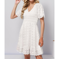thumbnail image 3 of Weardear Womens Dresses Casual Vacation Beach Dresses for Women V Neck Smocked Short Sleeve Ruffle Hem Mini Dresses White Flowy Summer Dresses, 3 of 7