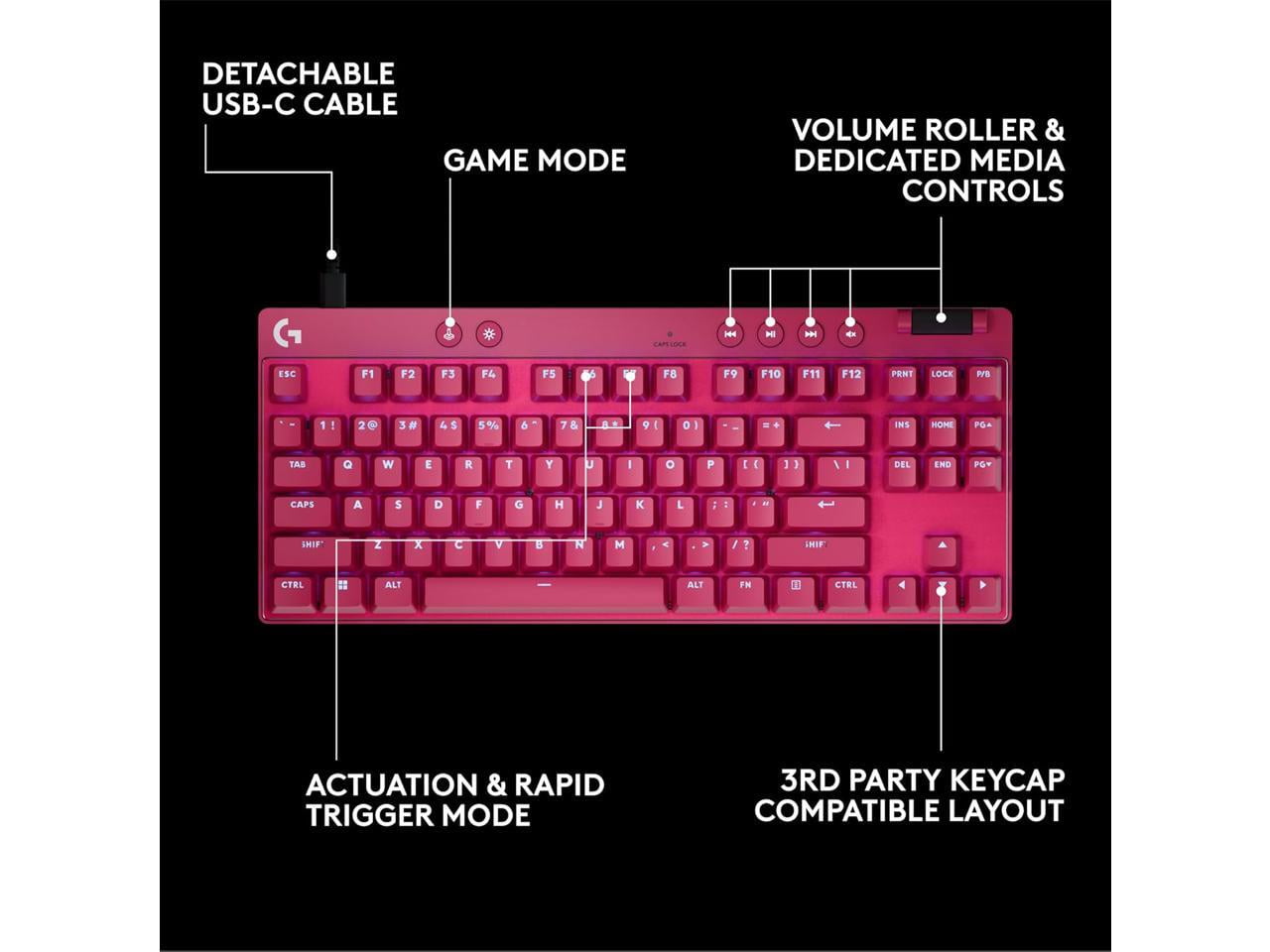 Logitech Pro X TKL RAPID Tenkeyless Wired Gaming Keyboard, Magenta 920-013133