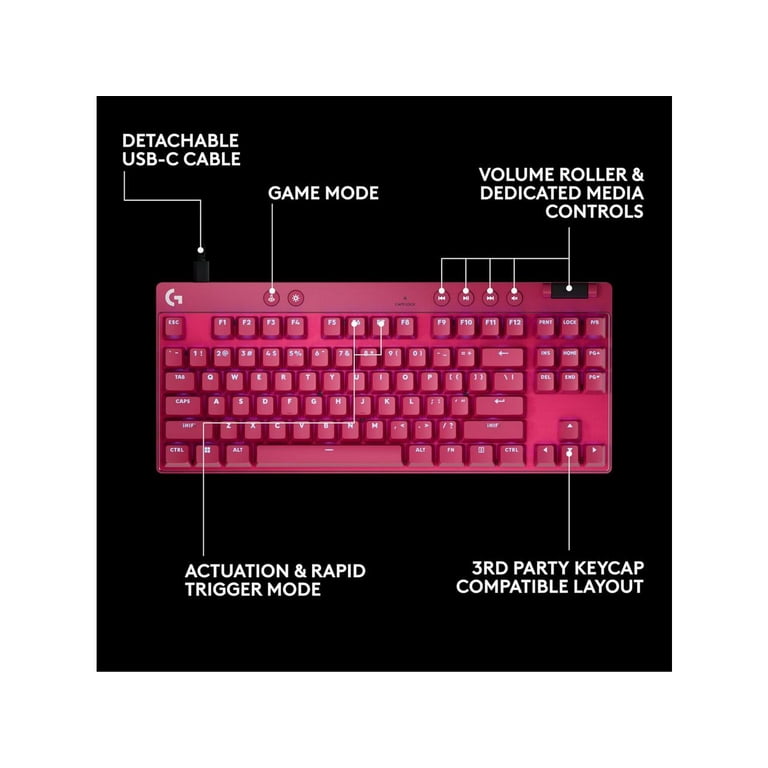 Logitech G PRO X TKL RAPID Tenkeyless Wired Gaming Keyboard With