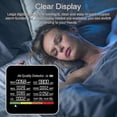 thumbnail image 3 of 9 in 1 Air Quality Monitor CO2 Meter Carbon Dioxide Detector CO2 CO TVOC HCHO PM2.5 PM1.0 PM10 Tempe., 3 of 5