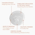 thumbnail image 4 of Kevin Murphy Plumping.Wash Thickening Nourishing Shampoo for Fine and Thinning Hair, 1 L (33.8 fl oz), 4 of 7