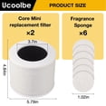 thumbnail image 3 of 2-Pack Core Mini Replacement Filter for LEVOIT Core Mini Air Purifiers, H13 True HEPA Filter Replacement, 3-in-1 Premium High Effi, 3 of 7