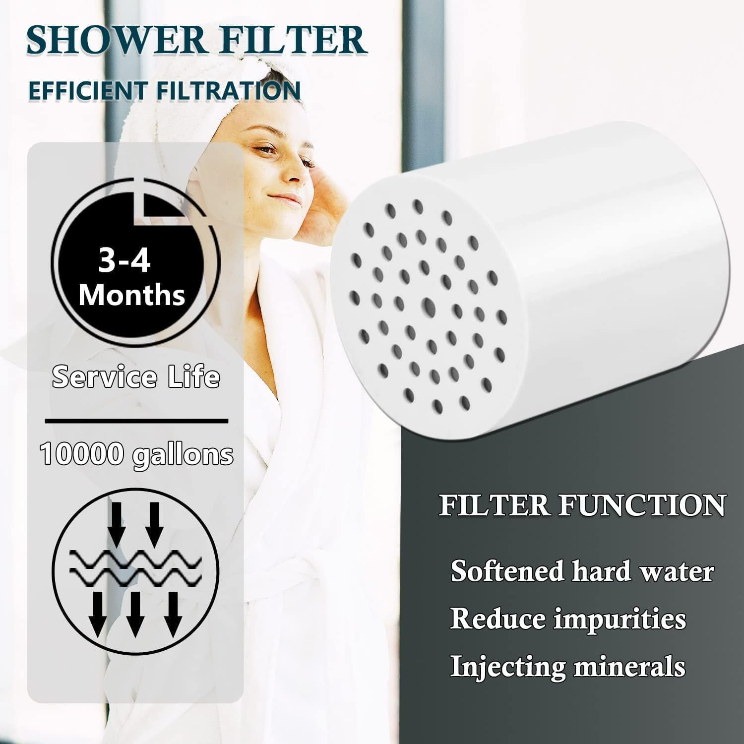 Replacement Filter For Showerhead Cartridge,Compatible With RIBEX Showerhead,Multi Stage Shower Filtration Systems For Hard Water,Reduces Chlorine,Fluoride And Harmful Substance.(2 Pack