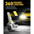 thumbnail image 4 of AUXITO 9012 HIR2 LED Headlight Bulbs, 100W 20000 Lumens, 600% Brighter, Super Bright Wireless LED Conversion Kit, 6000K White Halogen Replacement Bulb, 9012 Headlight Bulb 2 pack, 4 of 10