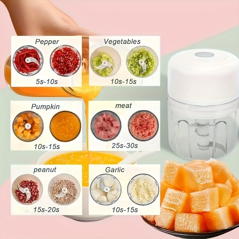 Portable electric food processor - 280ml rechargeable garlic chopper, suitable for processing garlic, ginger, onions, nuts, peppers, onions, minced meat and other foods