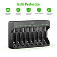 thumbnail image 4 of EBL 8 Pack Rechargeable Lithium AA Batteries 1.5V with 8 Slots Lithium Battery Charger, 4 of 13