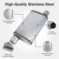 thumbnail image 3 of Universal Exhaust Muffler 409 Stainless Steel Performance Muffler for Cars Trucks, 2.5" Inlet (ID) 2.5" Outlet (ID), offset in-offset out, 3 of 8