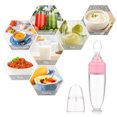 thumbnail image 3 of Labymos Cuchara dispensadora de comida para bebé,, 3 of 7