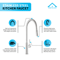 thumbnail image 3 of KBFmore 19.8 Inch Stainless Steel Single Lever Handle Kitchen Faucet with Dual Function Pull Out Down Spray Head, 3 of 9