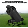 View all media