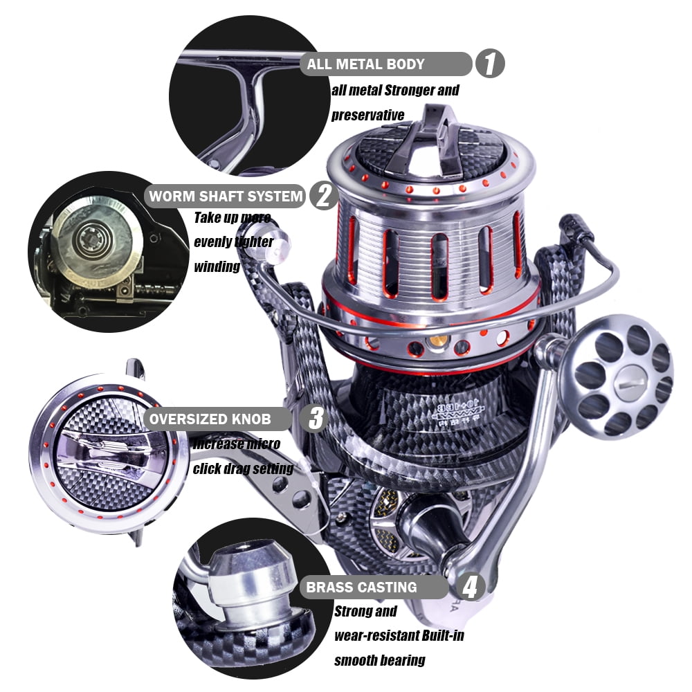 New Seawater Proof Fishing Reel 8000-12000 All Metal 10+1 Ball Bearings Drag 25kg For Big Fish Carp Spinning Reels Molinete