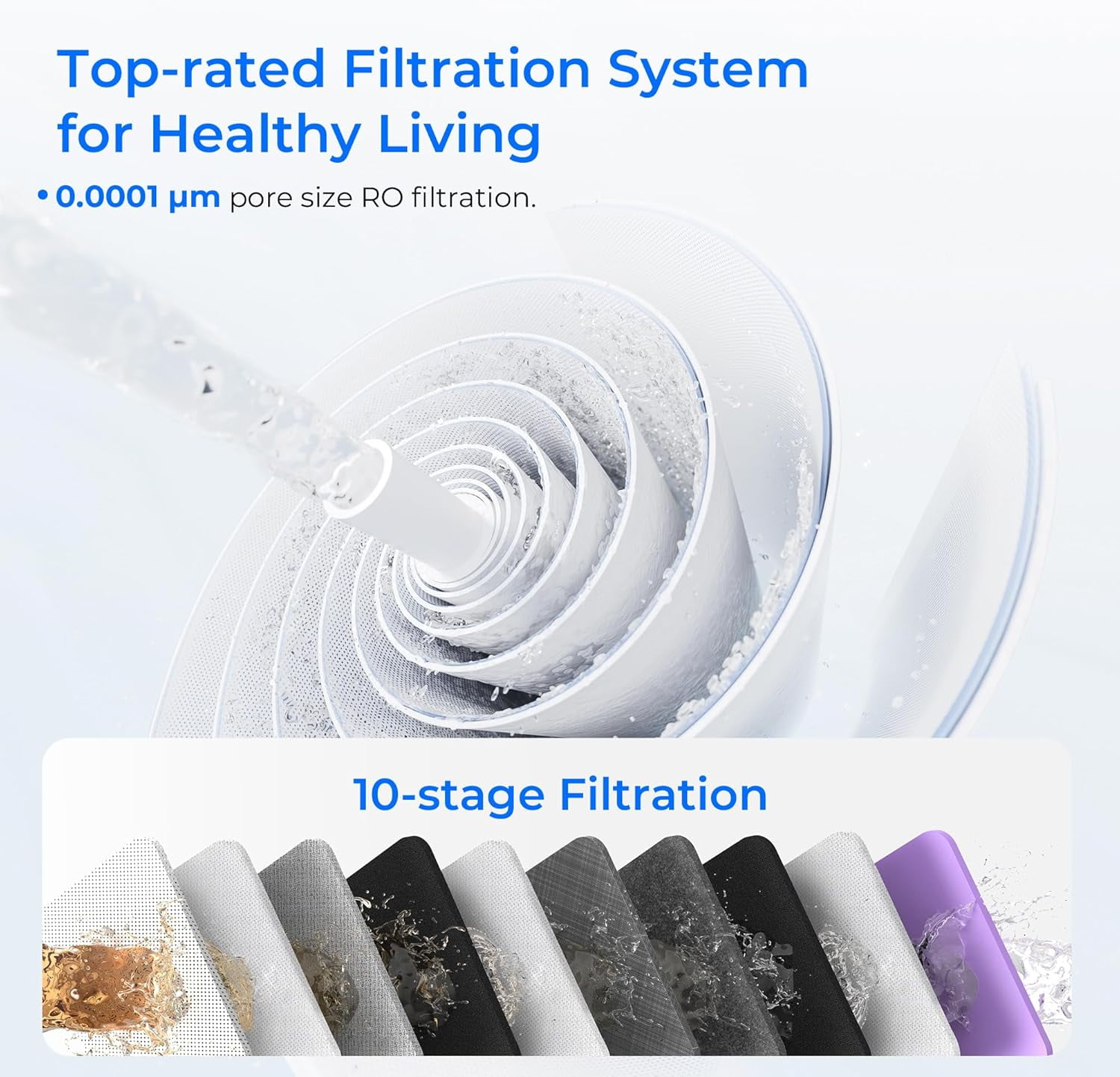 Restored Waterdrop G3P800 Reverse Osmosis System, 800 GPD Fast Flow, NSF/ANSI 42 & 53 & 58 & 372 Certified, 3:1 Pure to Drain, Tankless Under Sink RO Water Filter System,Extra 4 filters (Refurbished)