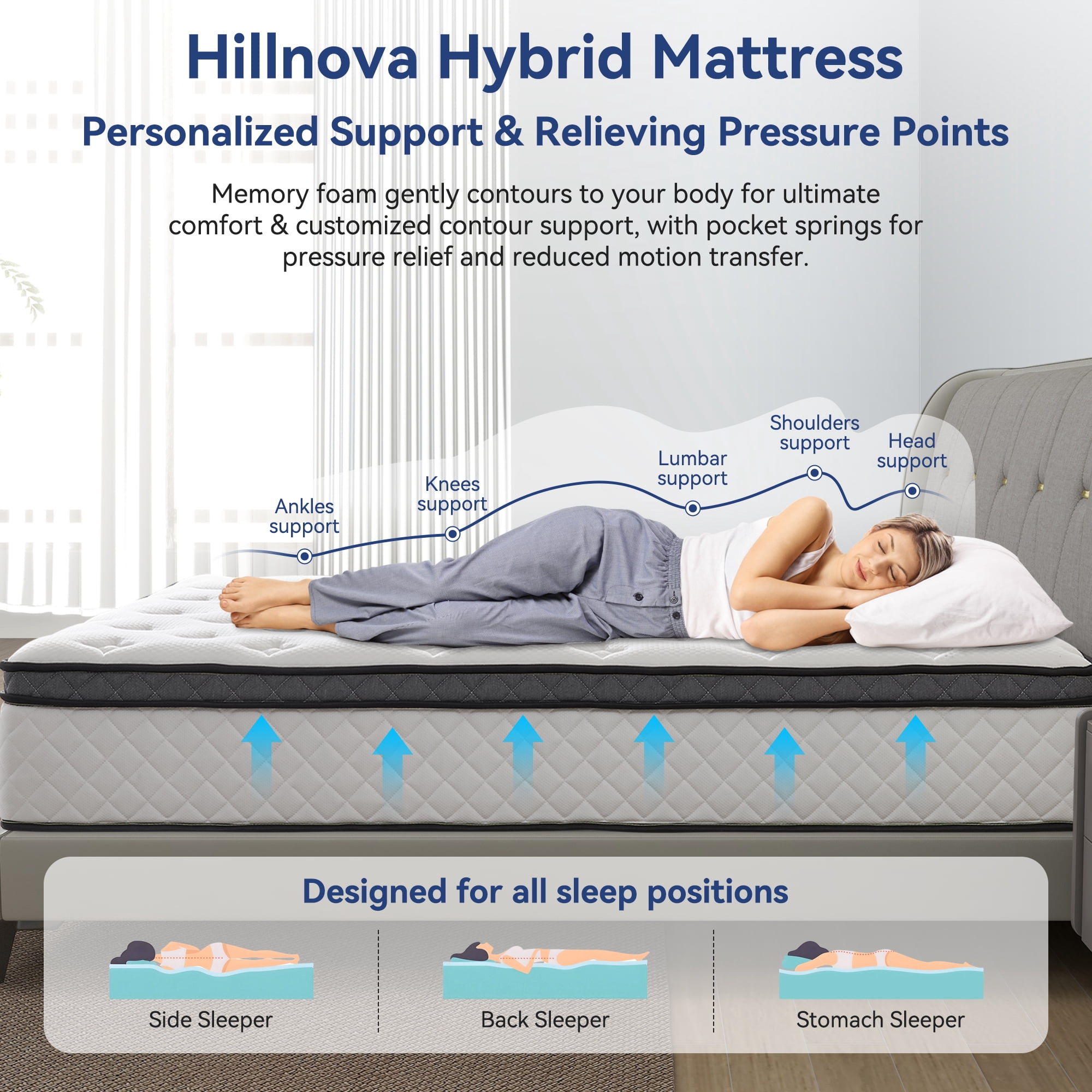 Sentryse 12" Queen Euro Top Hybrid Mattress, Medium Firm Mattress in a Box