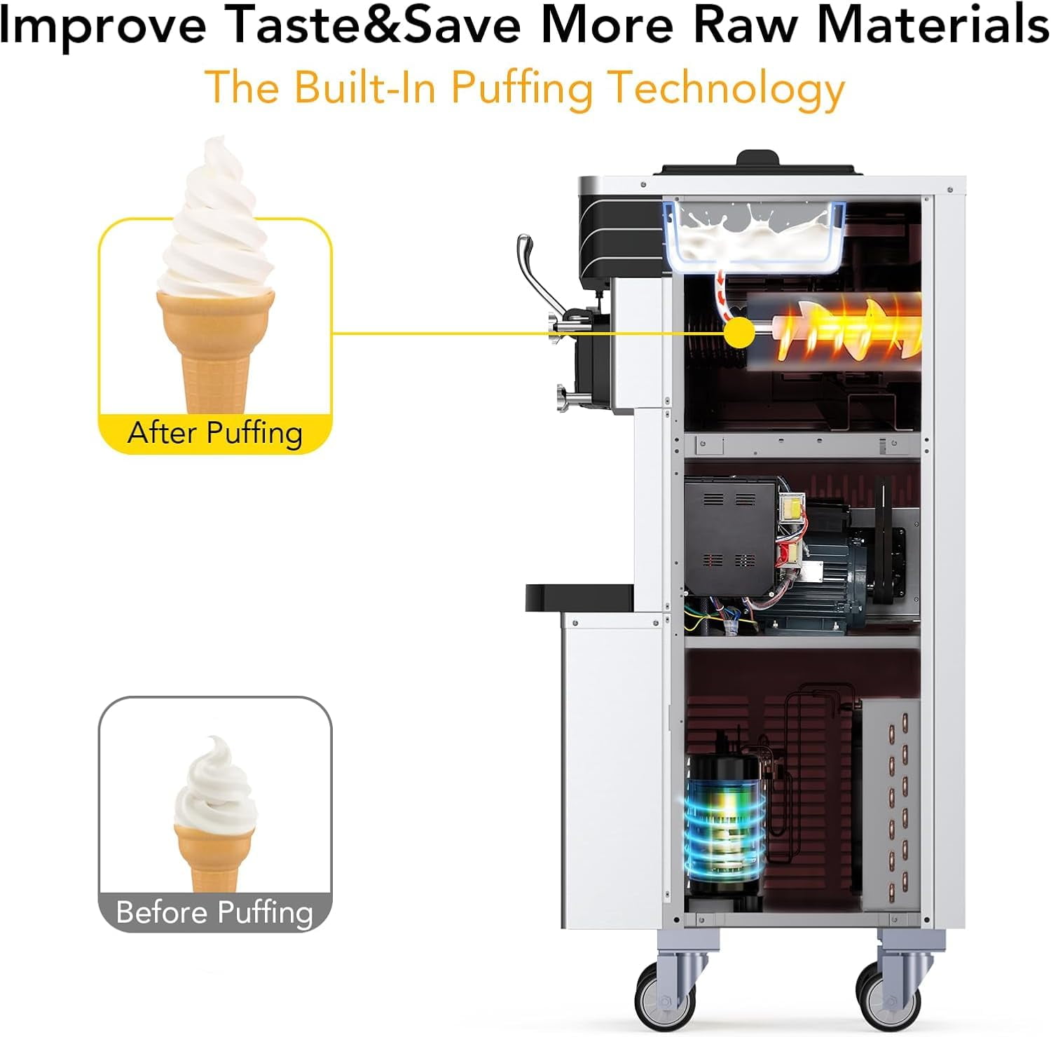 Commercial Soft Serve Ice Cream Machine-2200W Commercial Ice Cream Maker, Fast Cooling, One-Click Cleaning for Cafe, Restaurant and Bars