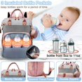 thumbnail image 4 of Mochila para pañales SHITIESHOU para bebés, niñas y niños, para viajes, rosa, 4 of 7