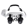 thumbnail image 1 of Professional Magnifying Glasses Magnifier Glasses with LED Light Headband Magnifier, 1 of 7