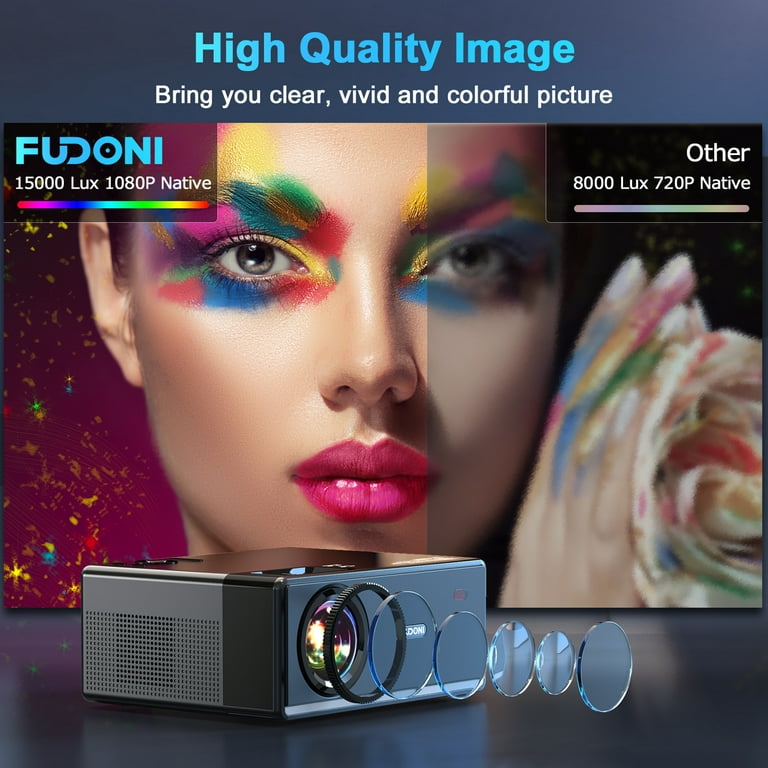 FUDONI Portable Movie Projector with WiFi and Bluetooth,5G WiFi Native