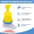 thumbnail image 3 of Dispositivo anti-atragantamiento para niños y adultos, equipado con extracción de objetos bloqueados TUNC Sencillez, 3 of 5