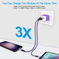 thumbnail image 4 of USB C Block,FiveBox 20W PD Type C Charger Block QC3.0 Dual USB C Wall Charger Adapter USB C Brick Fast Charging Block with 2pcs USB C Charging Cable 6ft,Purple, 4 of 9