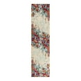 thumbnail image 3 of Unique Loom Chromatic Collection Area Rug - Joyous (2' x 8' Runner Multi/Blue), 3 of 7