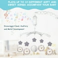 thumbnail image 2 of XUEYU Animals Baby Mobile Toy- Baby Mobile with 15 Lullabies for Boys & Girls,Lion White, 2 of 5